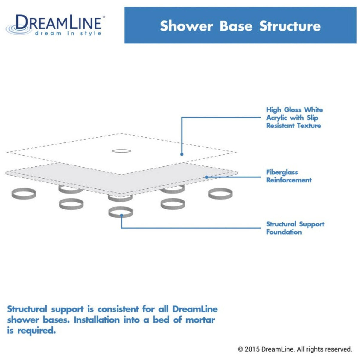 Neo Angle Shower Base L1291