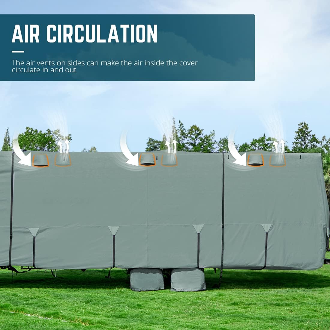 Extra-Thick 4 Layers Travel Trailer RV Cover with 2Pcs Extra Straps & 4 Tire Covers X651