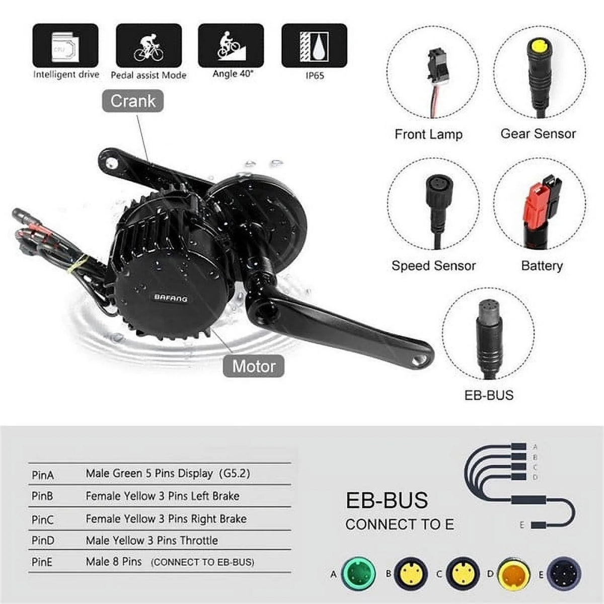 48V 1000W Bafang Mid Motor EBIKE Conversion Kit 68-73mm I24380