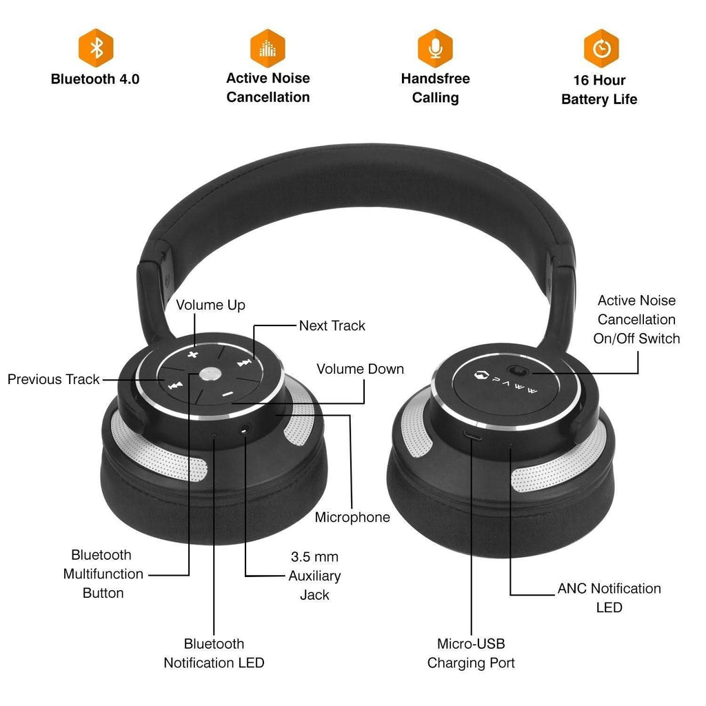Bluetooth Active Noise Cancelling Headphones N638