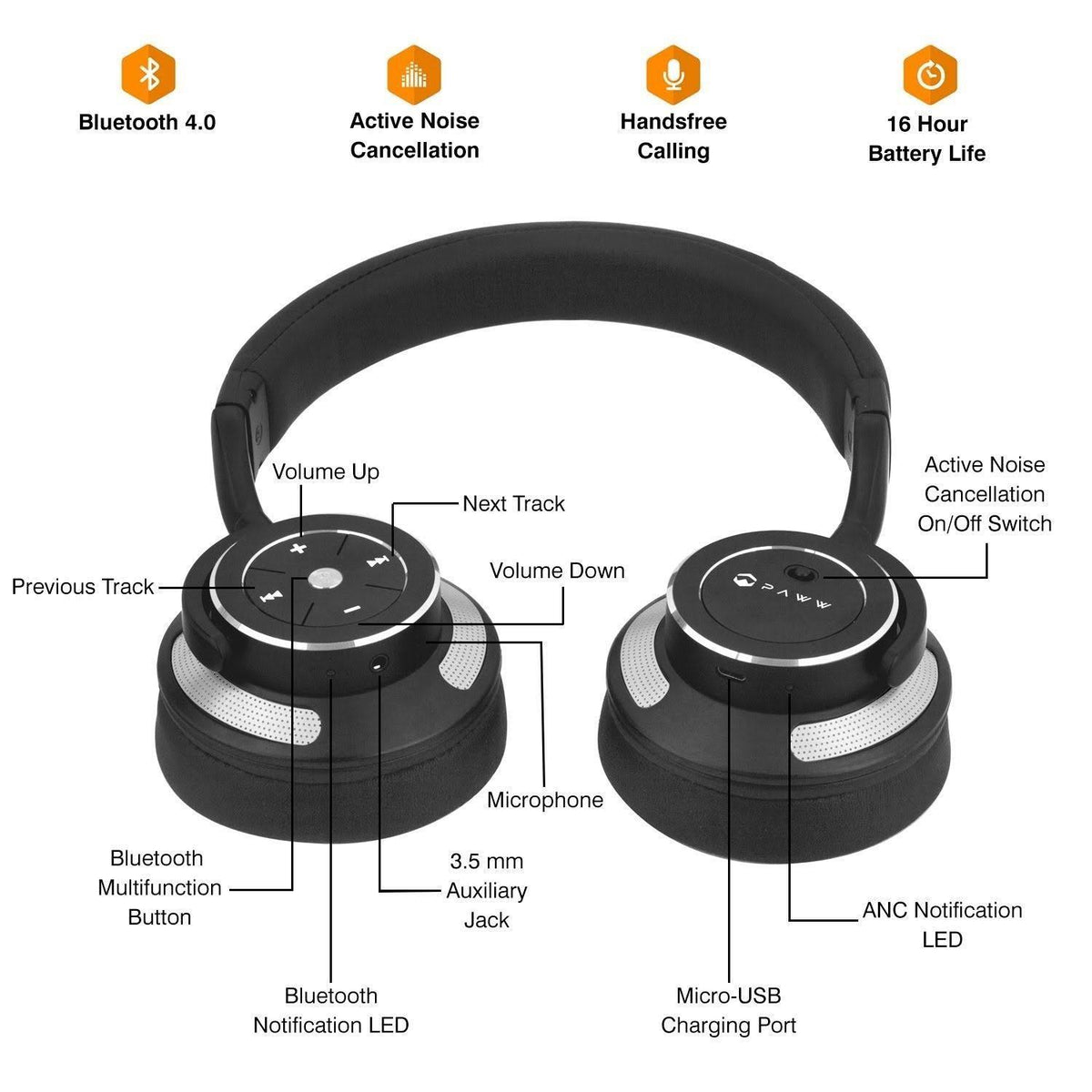 Bluetooth Active Noise Cancelling Headphones N638