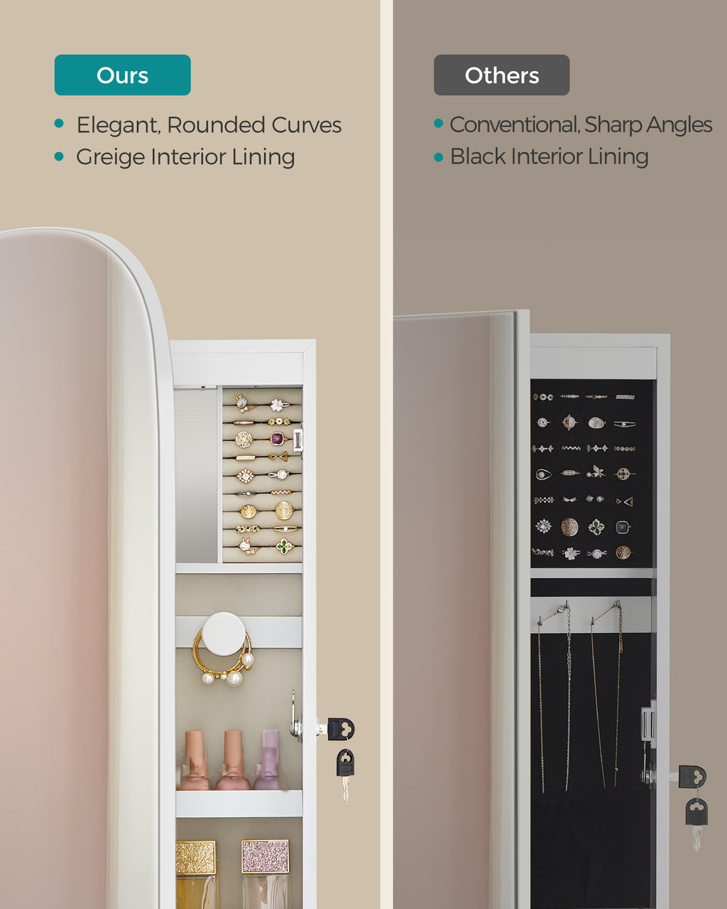 White Lockable Wall Mounted Jewelry Cabinet with Mirror Y47050