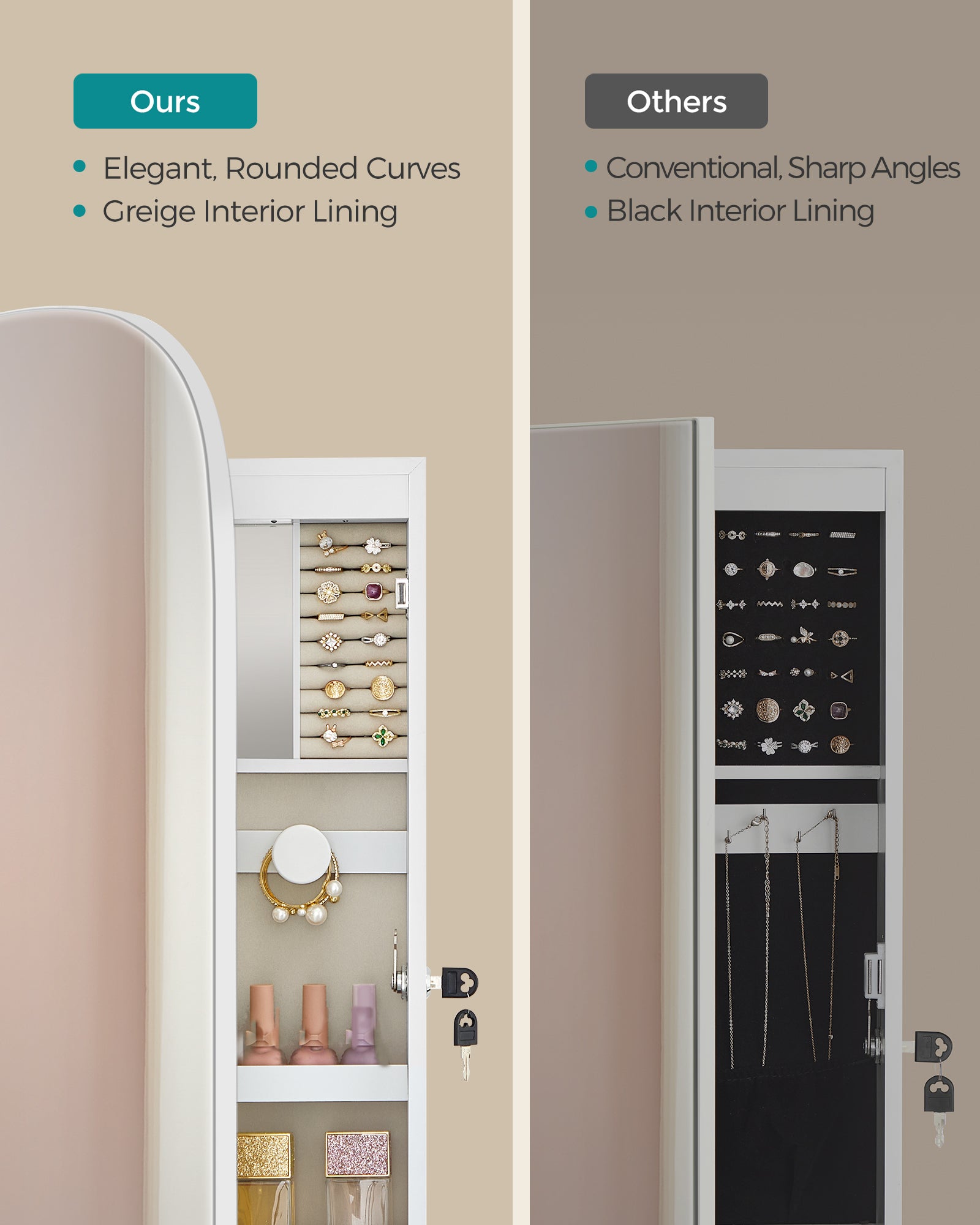 White Lockable Wall Mounted Jewelry Cabinet with Mirror Y47050